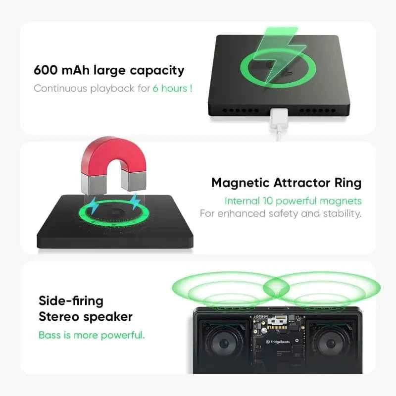 FridgeBeats Framed Custom Music Fridge Magnet Colorful Frame Album Fridge Magnet That Can Be Played Song Special Gift New 4.0 Upgrade